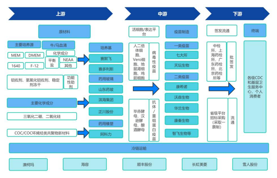 918博天堂(中国游)最新官方网站