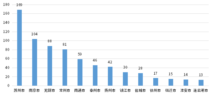 918博天堂(中国游)最新官方网站