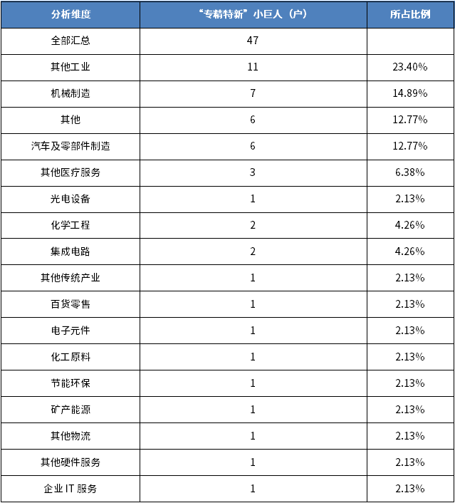 918博天堂(中国游)最新官方网站