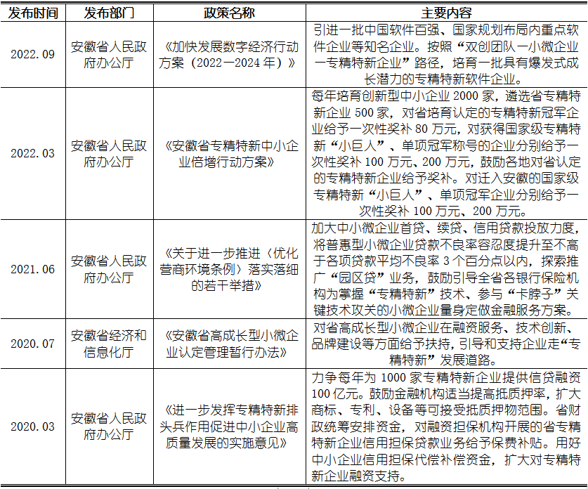 918博天堂(中国游)最新官方网站