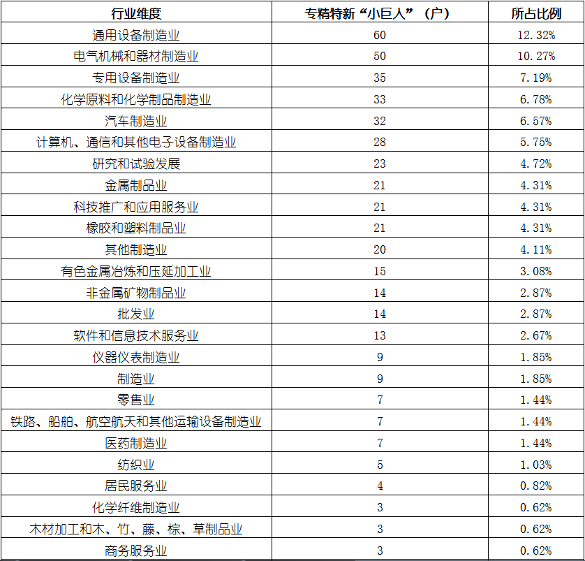 918博天堂(中国游)最新官方网站