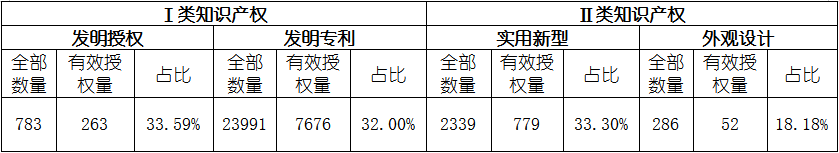 918博天堂(中国游)最新官方网站