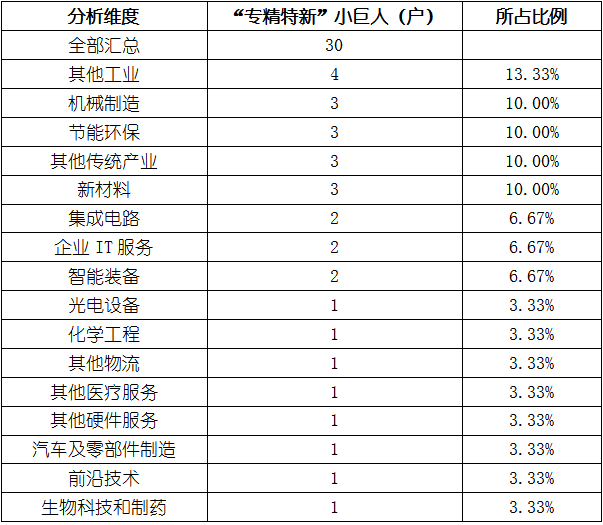 918博天堂(中国游)最新官方网站