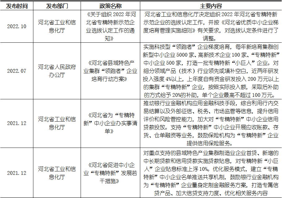 918博天堂(中国游)最新官方网站