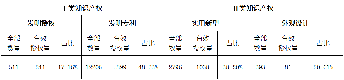 918博天堂(中国游)最新官方网站