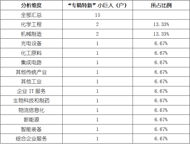 918博天堂(中国游)最新官方网站