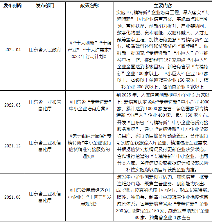 918博天堂(中国游)最新官方网站