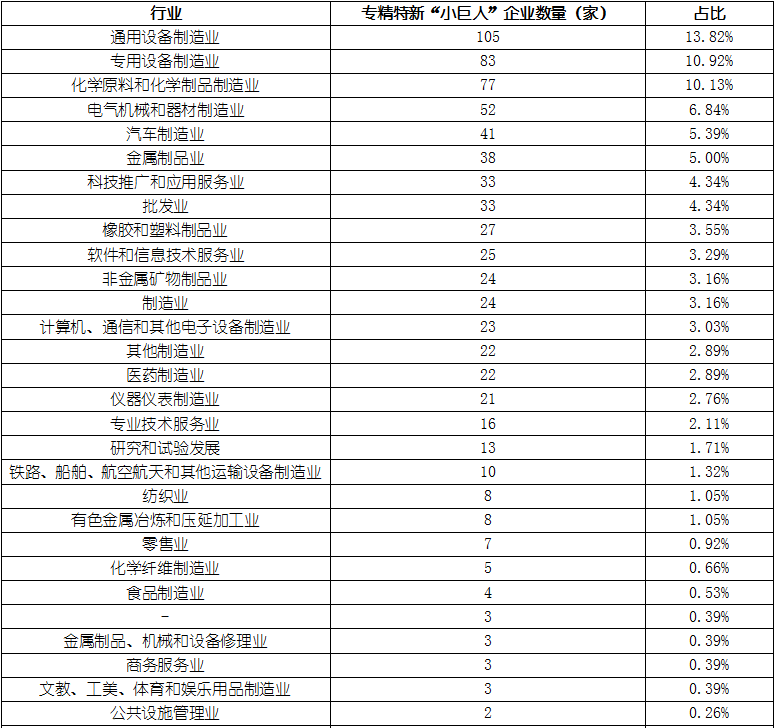 918博天堂(中国游)最新官方网站