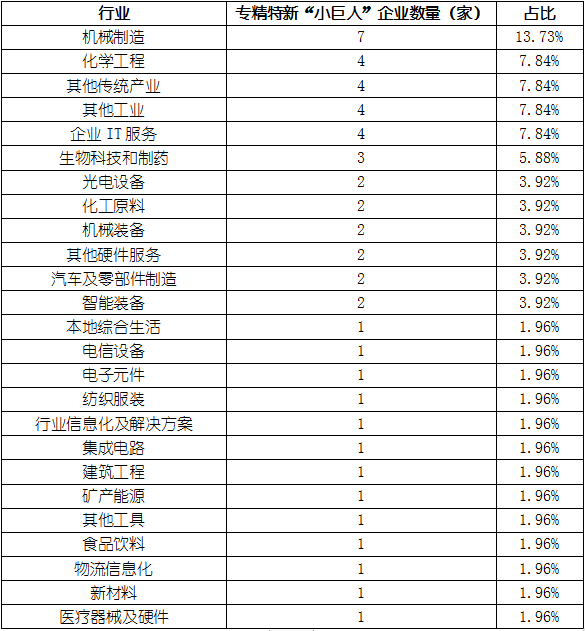 918博天堂(中国游)最新官方网站