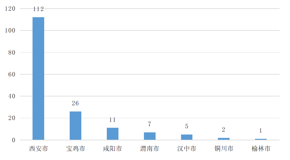 918博天堂(中国游)最新官方网站