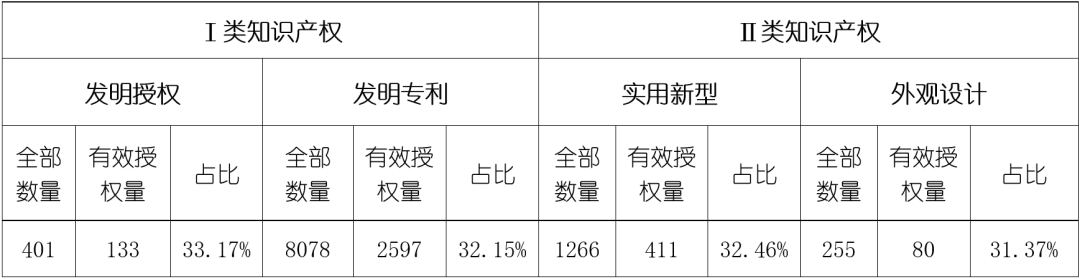 918博天堂(中国游)最新官方网站