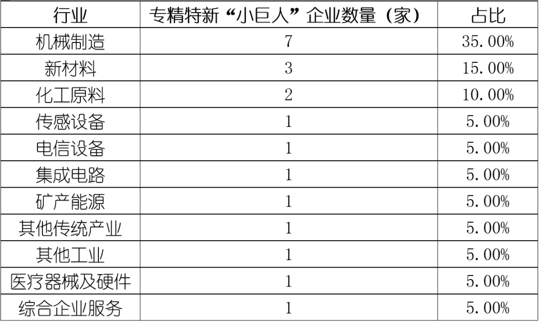 918博天堂(中国游)最新官方网站