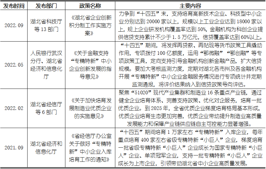 918博天堂(中国游)最新官方网站