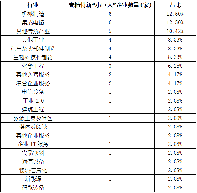 918博天堂(中国游)最新官方网站