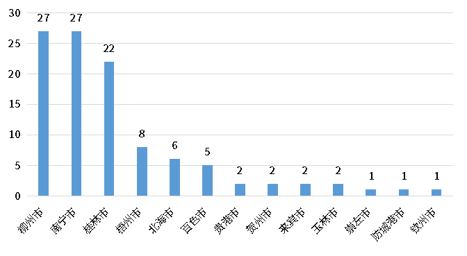 918博天堂(中国游)最新官方网站