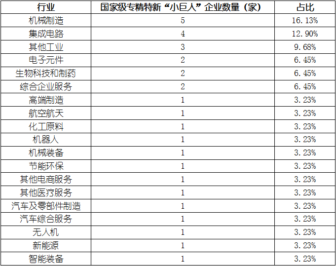 918博天堂(中国游)最新官方网站