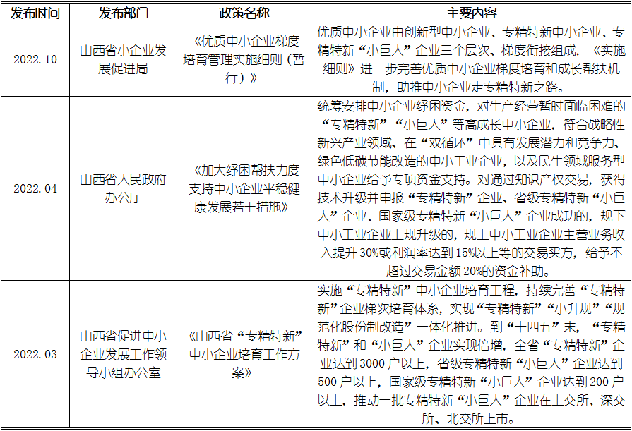 918博天堂(中国游)最新官方网站