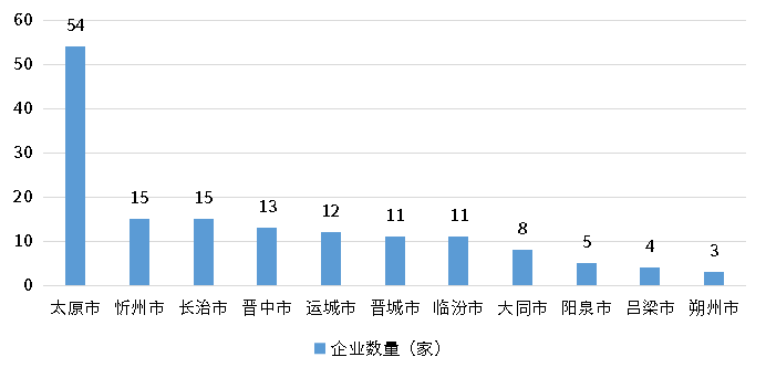 918博天堂(中国游)最新官方网站