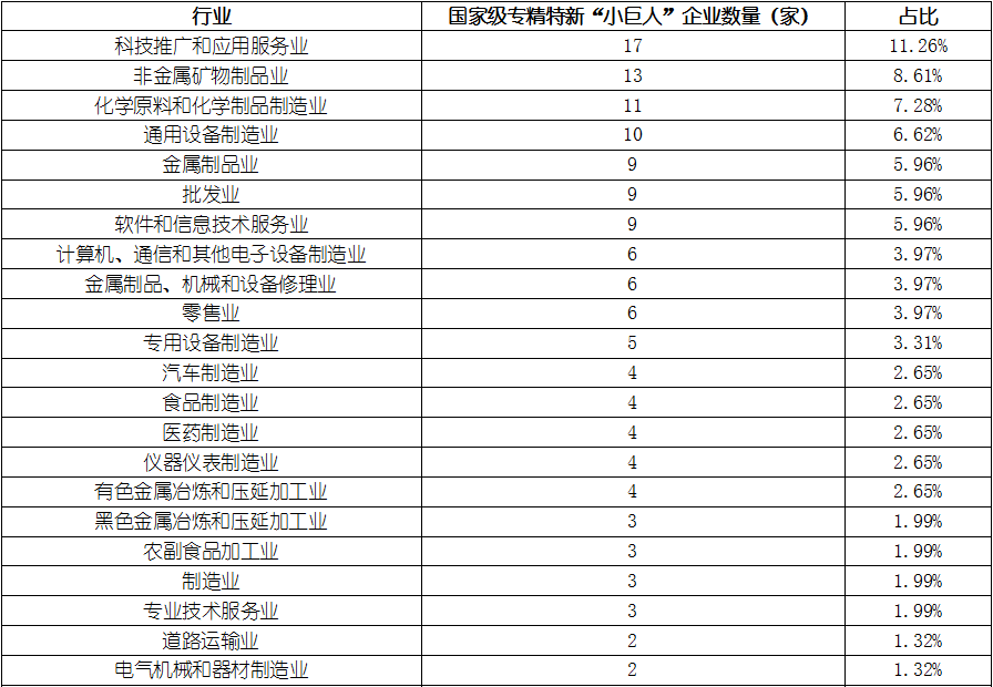 918博天堂(中国游)最新官方网站