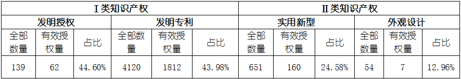 918博天堂(中国游)最新官方网站