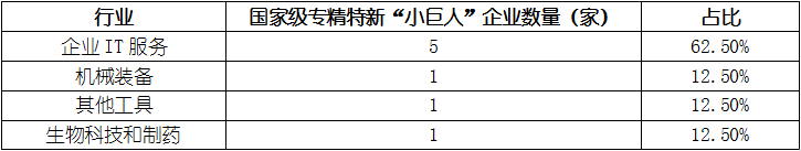 918博天堂(中国游)最新官方网站