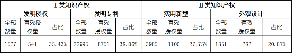 918博天堂(中国游)最新官方网站