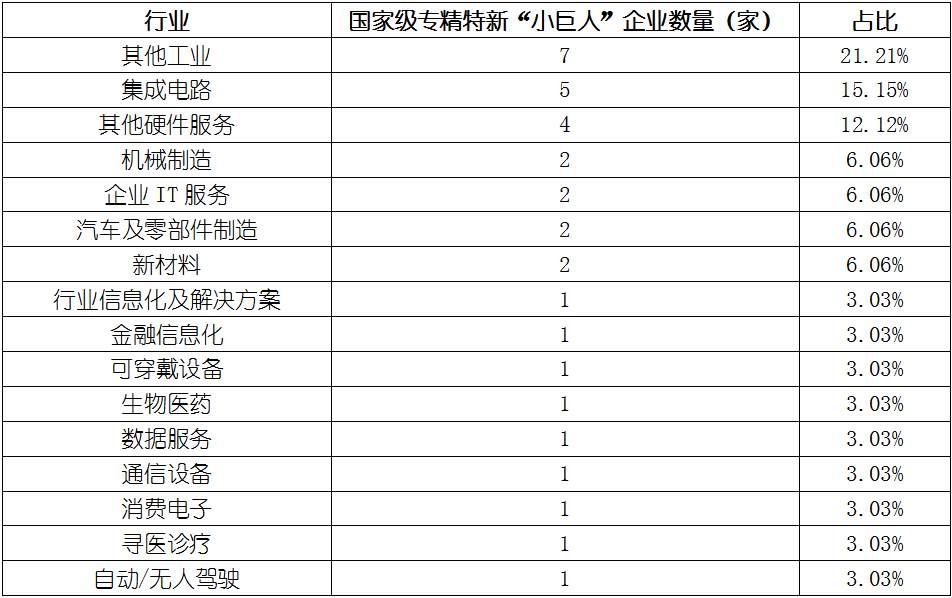 918博天堂(中国游)最新官方网站