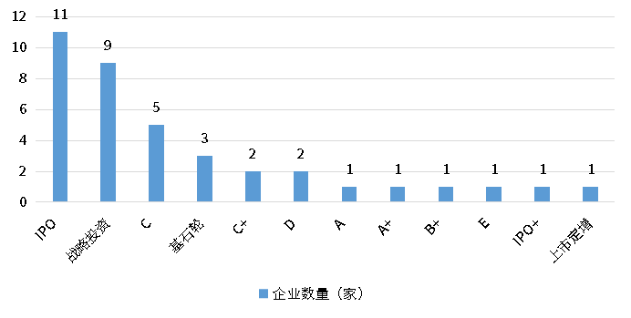 918博天堂(中国游)最新官方网站