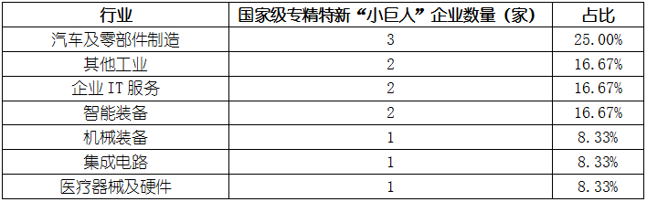 918博天堂(中国游)最新官方网站