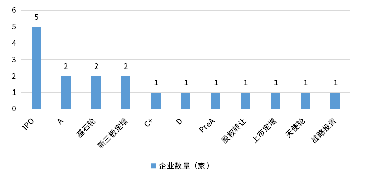 918博天堂(中国游)最新官方网站