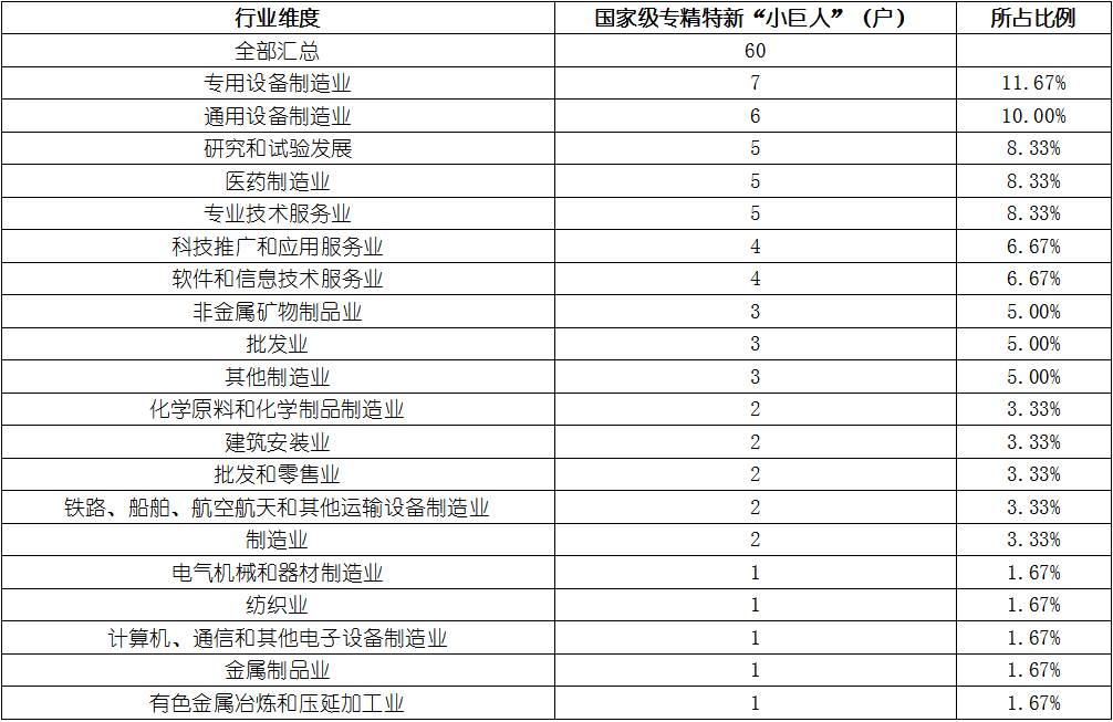 918博天堂(中国游)最新官方网站