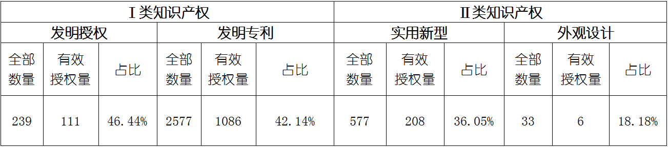 918博天堂(中国游)最新官方网站