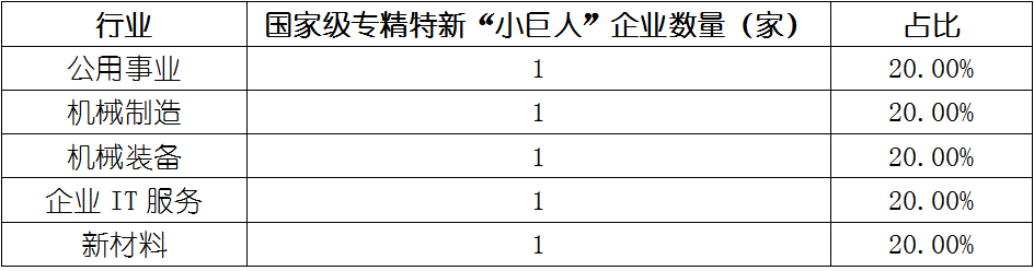 918博天堂(中国游)最新官方网站