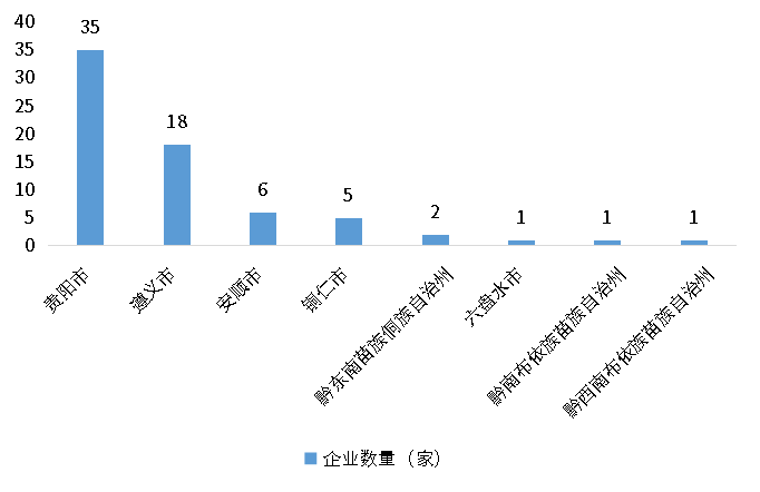 918博天堂(中国游)最新官方网站