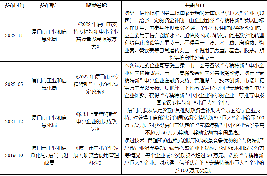 918博天堂(中国游)最新官方网站