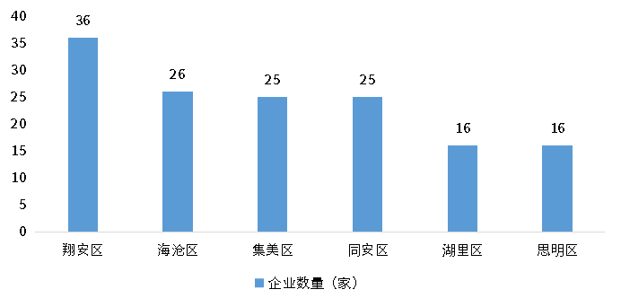 918博天堂(中国游)最新官方网站