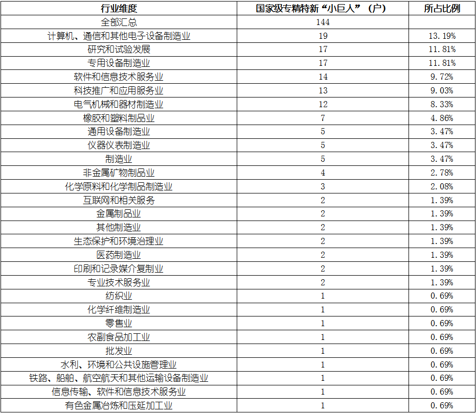 918博天堂(中国游)最新官方网站