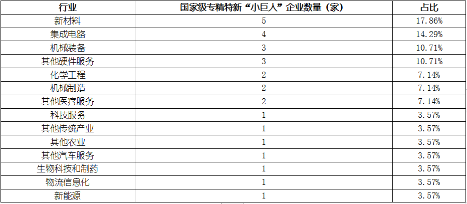 918博天堂(中国游)最新官方网站