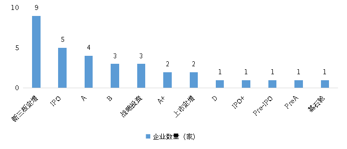 918博天堂(中国游)最新官方网站