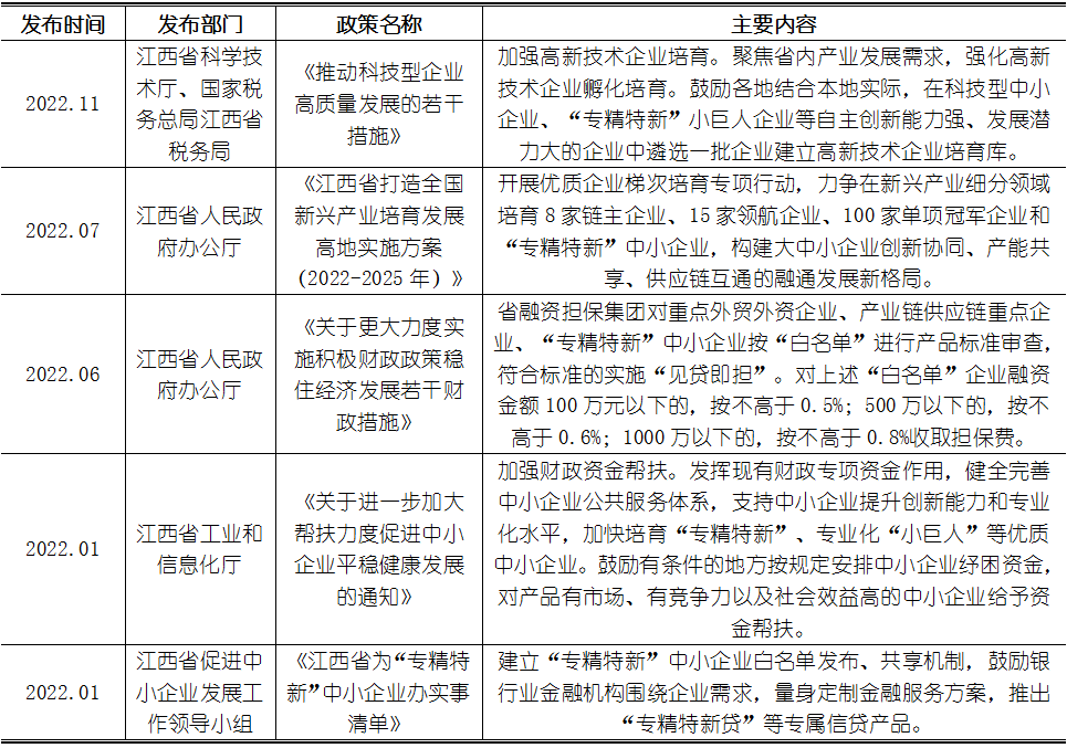 918博天堂(中国游)最新官方网站