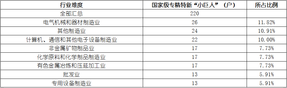 918博天堂(中国游)最新官方网站