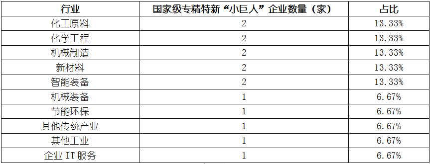 918博天堂(中国游)最新官方网站