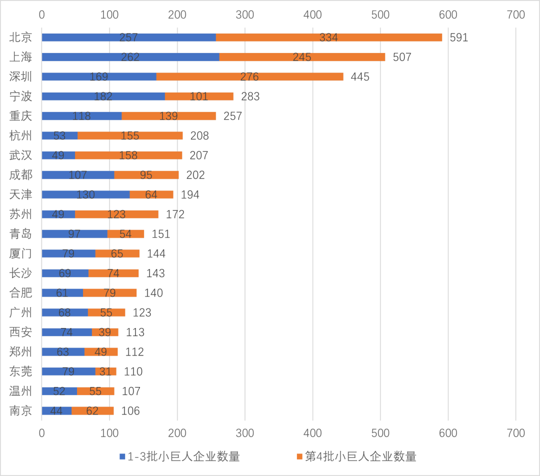 918博天堂(中国游)最新官方网站