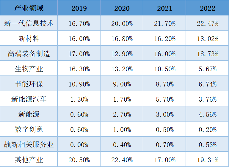 918博天堂(中国游)最新官方网站