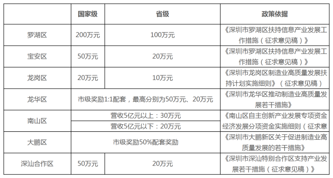 918博天堂(中国游)最新官方网站