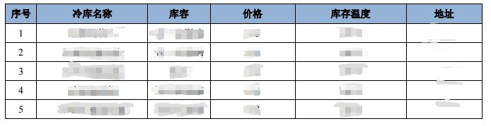 918博天堂(中国游)最新官方网站