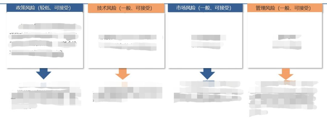 918博天堂(中国游)最新官方网站