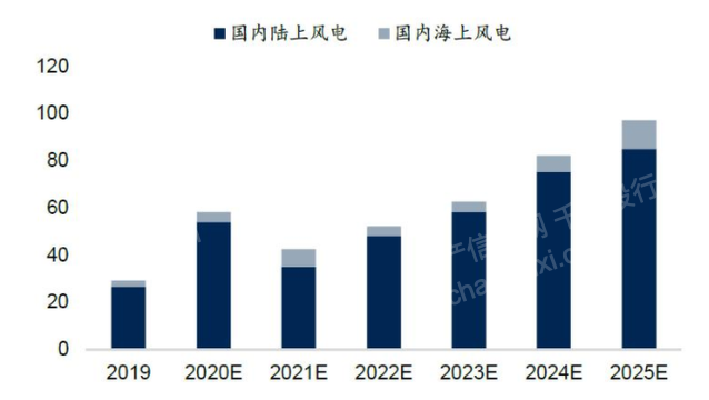 918博天堂(中国游)最新官方网站