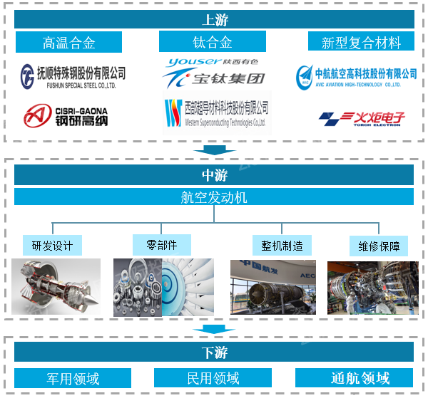 918博天堂(中国游)最新官方网站