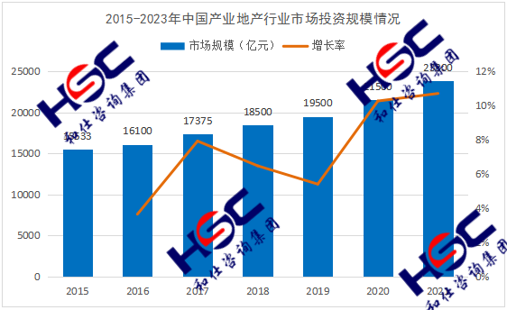 918博天堂(中国游)最新官方网站